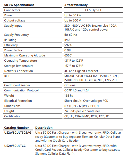 Siemens VersiCharge Ultra 50™ VSCULT50SAG Fast Electric Vehicle Charging Station, 380 to 480 VAC, 3 ph Phase